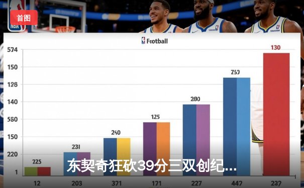 东契奇狂砍39分三双创纪录，独行侠抢七险胜雷霆重返西决